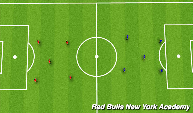 Football/Soccer Session Plan Drill (Colour): GAME