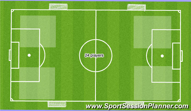 Football/Soccer Session Plan Drill (Colour): Warm Up