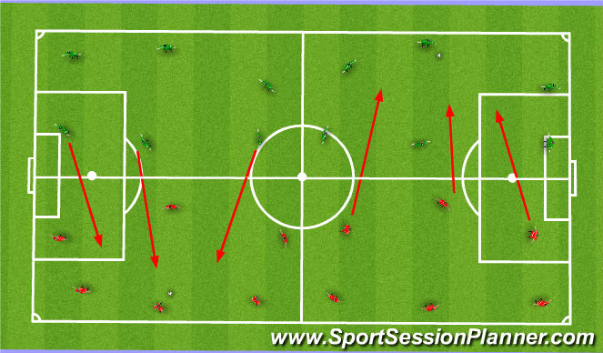 Football/Soccer Session Plan Drill (Colour): SSG 1