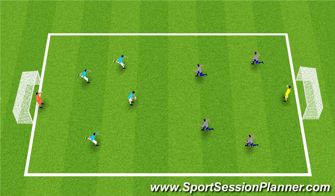 Football/Soccer Session Plan Drill (Colour): Game 4v4 - 5v5