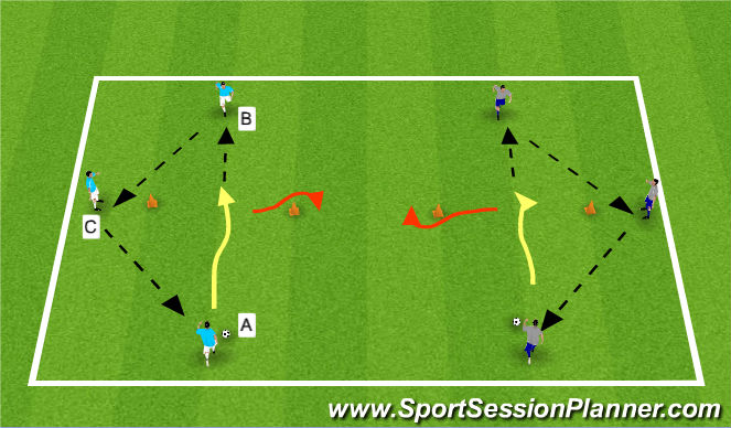 Football/Soccer Session Plan Drill (Colour): Technical