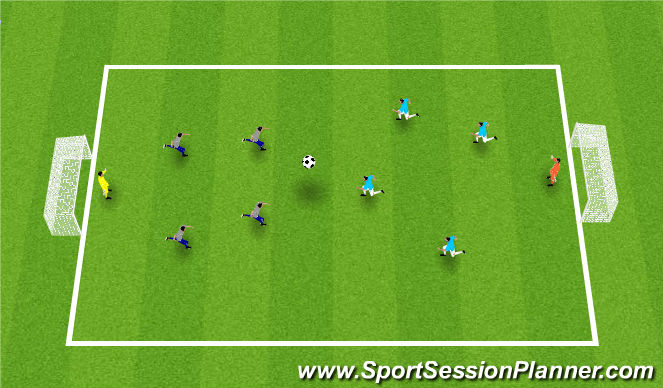 Football/Soccer Session Plan Drill (Colour): Game