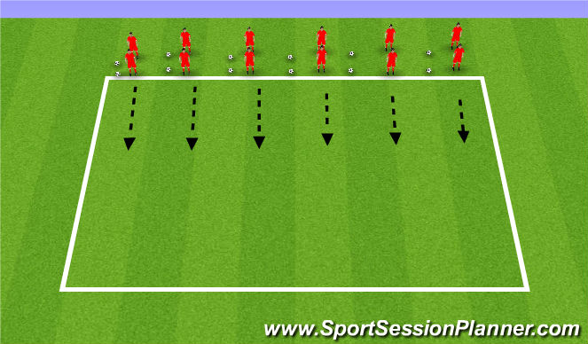 Football/Soccer Session Plan Drill (Colour): Opposed tackle