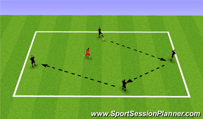 Football/Soccer Session Plan Drill (Colour): Rondo