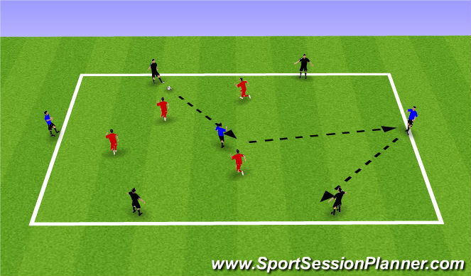 Football/Soccer Session Plan Drill (Colour): Positional Game