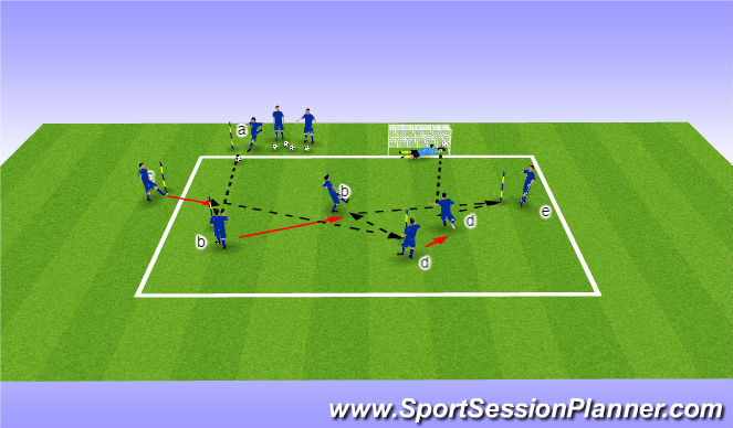 Football/Soccer Session Plan Drill (Colour): Screen 1