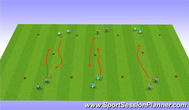 Football/Soccer Session Plan Drill (Colour): 1v1