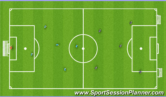 Football/Soccer Session Plan Drill (Colour): Screen 4