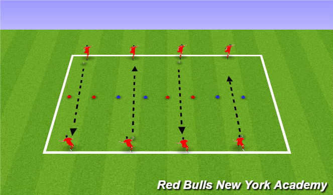 Football/Soccer Session Plan Drill (Colour): Shooting Partners