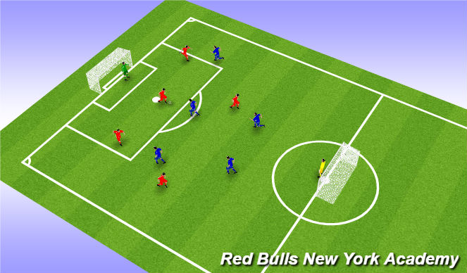 Football/Soccer Session Plan Drill (Colour): Free Play