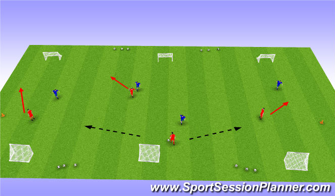 Football/Soccer Session Plan Drill (Colour): Screen 1