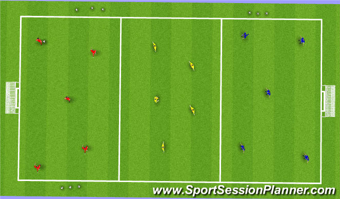 Football/Soccer Session Plan Drill (Colour): Screen 2