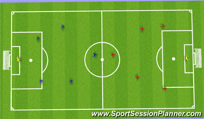 Football/Soccer Session Plan Drill (Colour): Screen 3