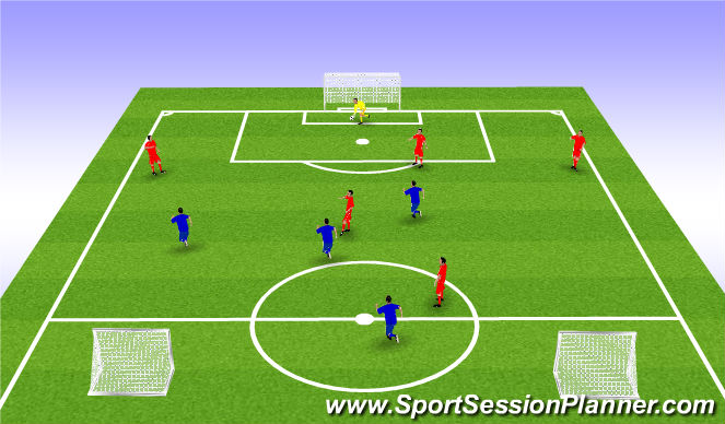 Football/Soccer Session Plan Drill (Colour): Screen 2