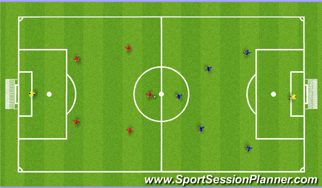 Football/Soccer Session Plan Drill (Colour): Screen 3