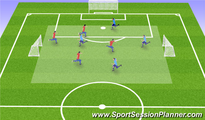 Football/Soccer Session Plan Drill (Colour): 4v4 Turns