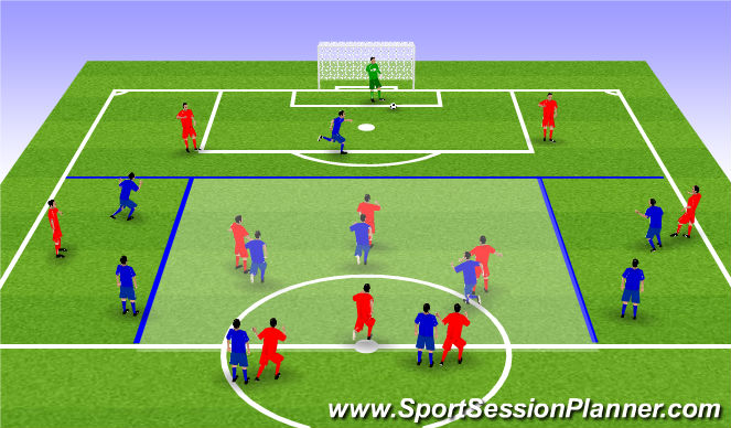 Football/Soccer Session Plan Drill (Colour): Passing Pattern 1