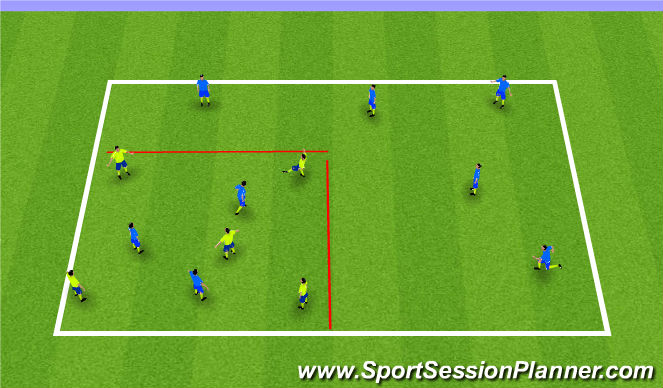 Football/Soccer Session Plan Drill (Colour): Numbers 5v3 - 8v5