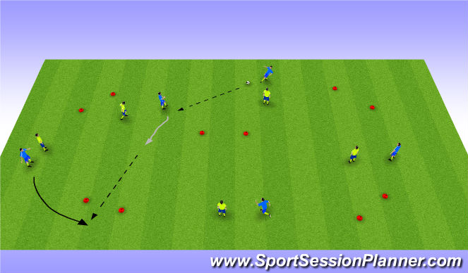 Football/Soccer Session Plan Drill (Colour): Supportive play