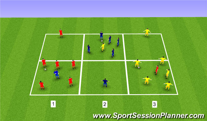 Football/Soccer Session Plan Drill (Colour): 6 boxes