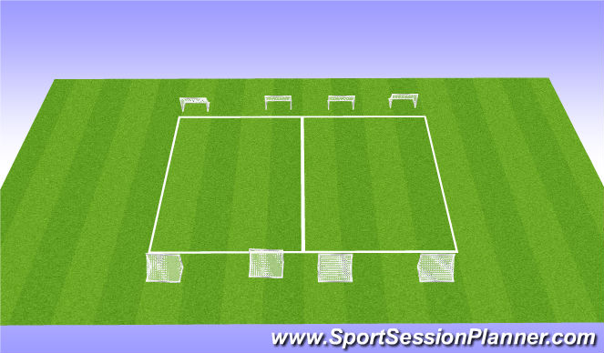 Football/Soccer Session Plan Drill (Colour): SSG