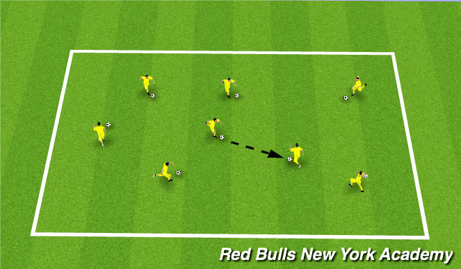 Football/Soccer Session Plan Drill (Colour): Bumper Cars