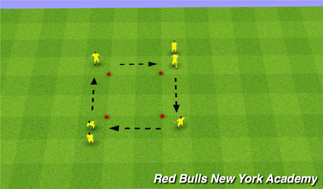 Football/Soccer Session Plan Drill (Colour): Square Passing Rondo