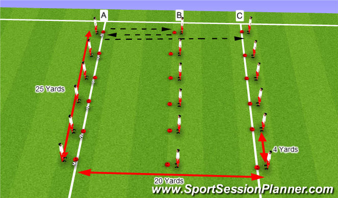 Football/Soccer Session Plan Drill (Colour): Skill Practise 1