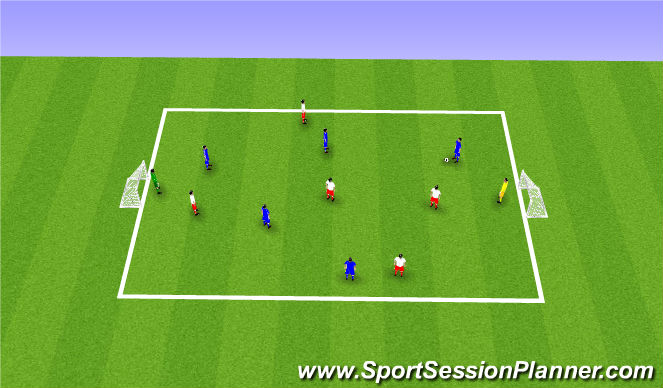 Football/Soccer Session Plan Drill (Colour): 5v5 with goaler