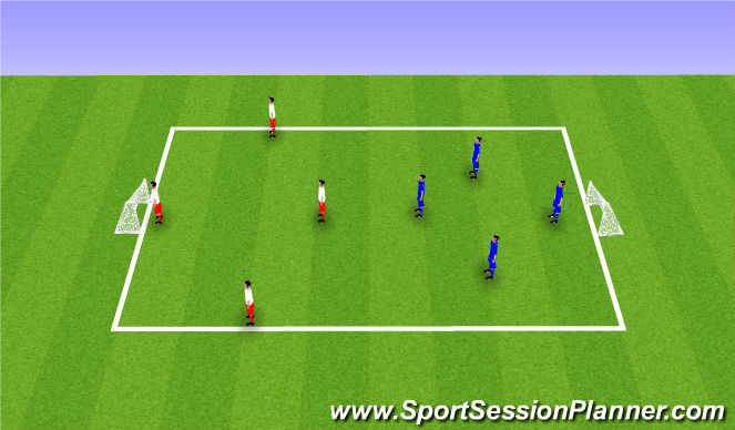 Football/Soccer Session Plan Drill (Colour): Session 5 - SSG