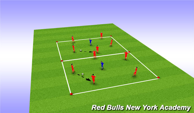 Football/Soccer Session Plan Drill (Colour): Rondos (4 v 1)