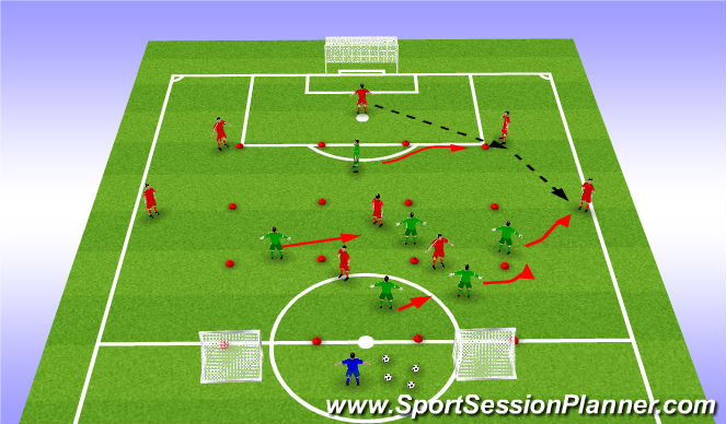 Football/Soccer Session Plan Drill (Colour): Phase