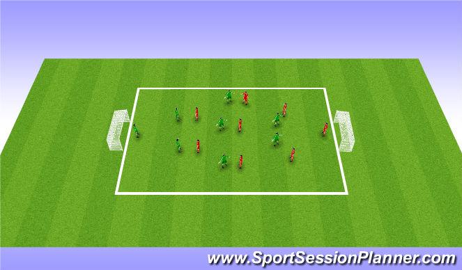 Football/Soccer Session Plan Drill (Colour): Game