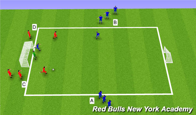 Football/Soccer Session Plan Drill (Colour): Conditioned Game