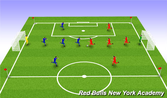 Football/Soccer Session Plan Drill (Colour): 5v5 Game