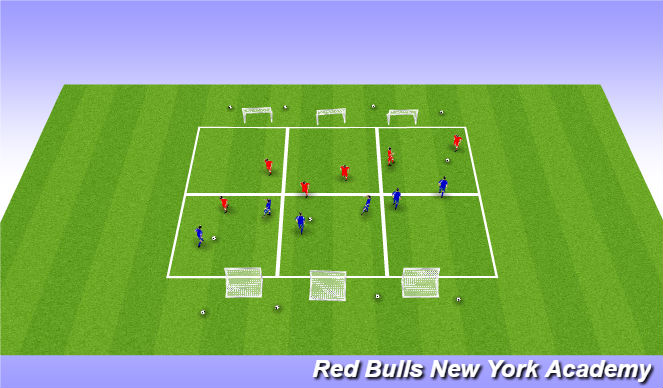 Football/Soccer Session Plan Drill (Colour): 2 v 2 Scrimmage