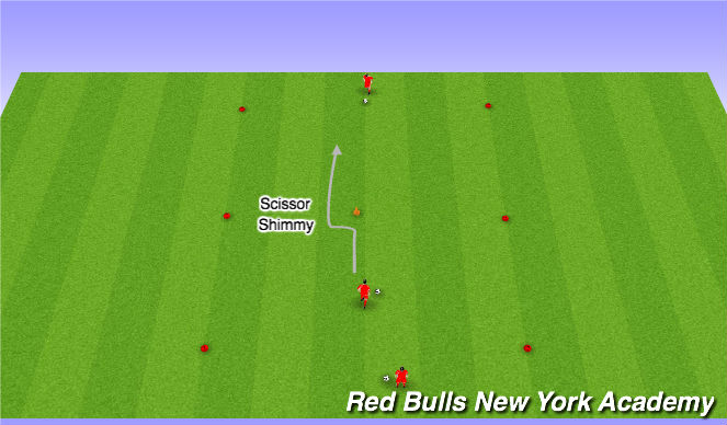 Football/Soccer Session Plan Drill (Colour): Developmental Repititions