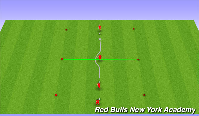 Football/Soccer Session Plan Drill (Colour): Semi-opposed