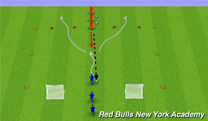 Football/Soccer Session Plan Drill (Colour): Fully opposed