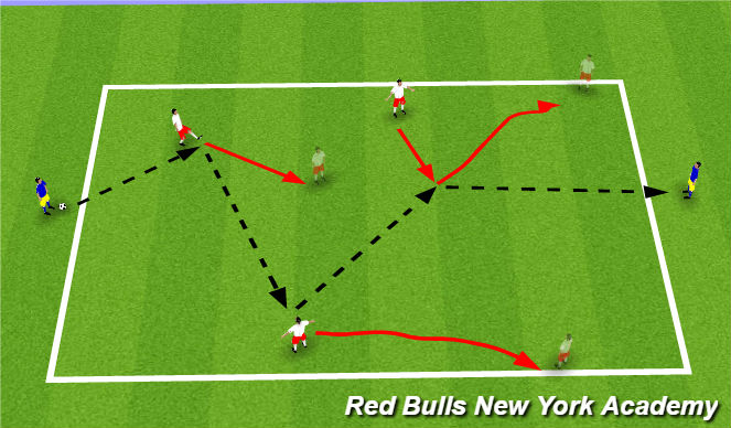 Football/Soccer Session Plan Drill (Colour): Warm-up: