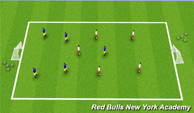 Football/Soccer Session Plan Drill (Colour): Conditioned Game: