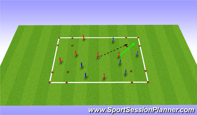 Football/Soccer Session Plan Drill (Colour): Possession and switching play