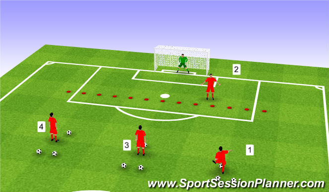 Football/Soccer Session Plan Drill (Colour): Apposed Shooting