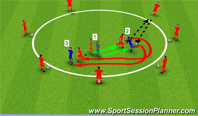 Football/Soccer Session Plan Drill (Colour): Passing, recieving, moving off the ball (stamina)