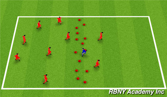 Football/Soccer Session Plan Drill (Colour): Speed bumps