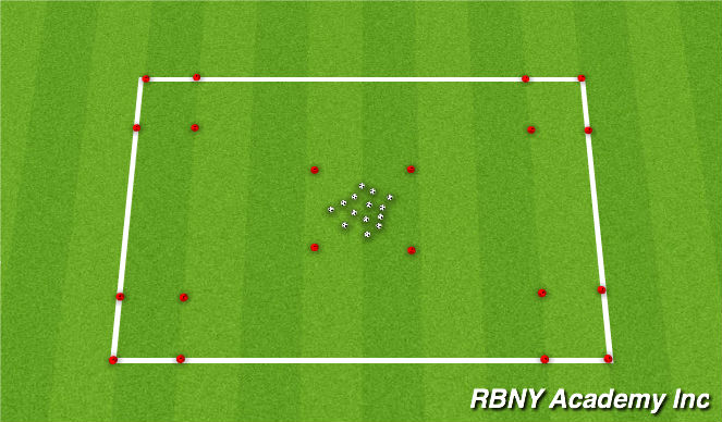 Football/Soccer Session Plan Drill (Colour): Parking Garage