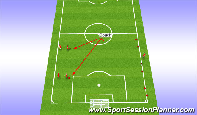 Football/Soccer Session Plan Drill (Colour): Activity