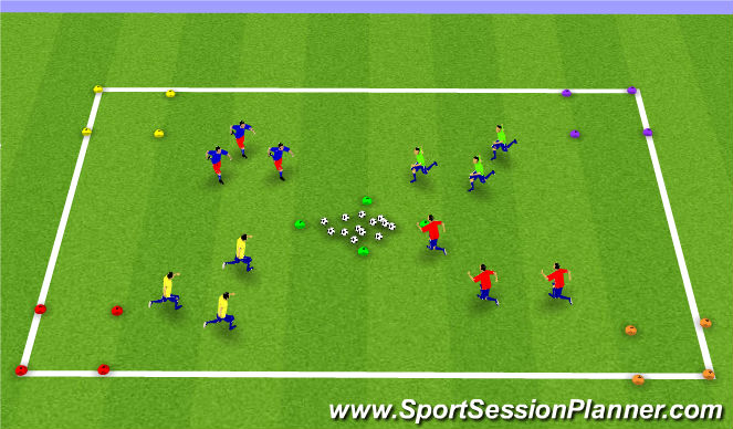 Football/Soccer Session Plan Drill (Colour): Steal the balls