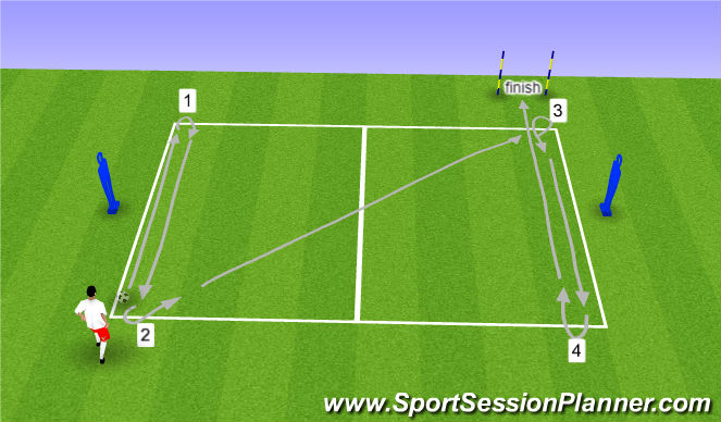 Football/Soccer Session Plan Drill (Colour): D&T Technical Test