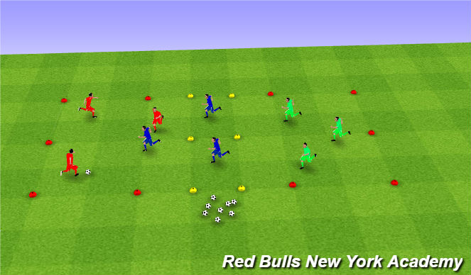 Football/Soccer Session Plan Drill (Colour): The Great Wall